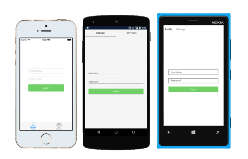 為您的企業(yè)設(shè)計(jì)轉(zhuǎn)換表格的9個(gè)技巧-瑩晨建站-www.algeanandpartners.com