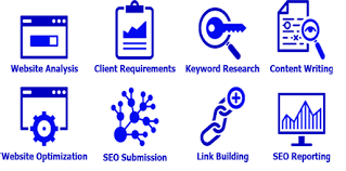 想要獲得好的網(wǎng)站排名絕對不能做的幾件事-瑩晨建站-www.algeanandpartners.com 想要獲得好的網(wǎng)站排名絕對不能做的幾件事-瑩晨建站-www.algeanandpartners.com