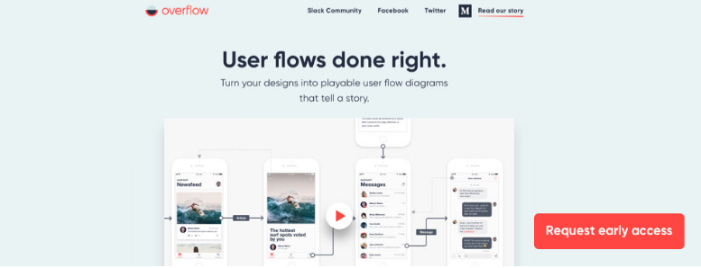 使響應(yīng)網(wǎng)站更快的五種方式-瑩晨建站-www.algeanandpartners.com