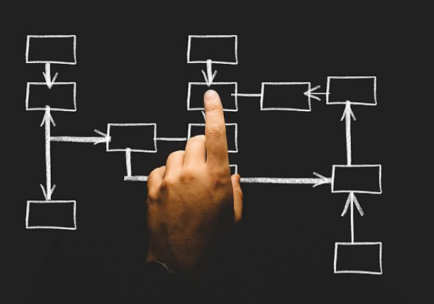 2019年您的網(wǎng)站最好沒有的8件事-瑩晨建站-www.algeanandpartners.com