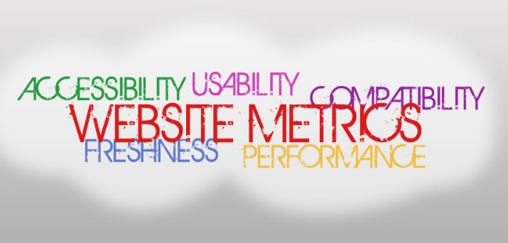 網(wǎng)站設計中的重要指標-瑩晨建站-www.algeanandpartners.com