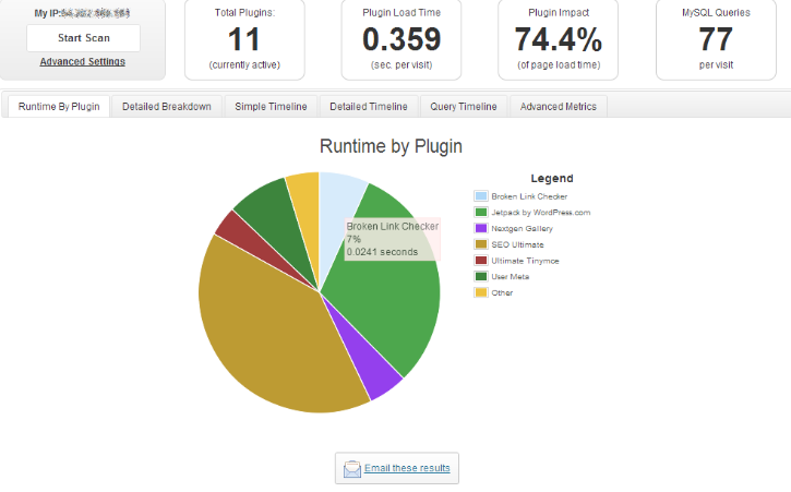 網(wǎng)站設(shè)計(jì)中插件對(duì)網(wǎng)站速度的影響及解決方法-瑩晨建站-www.algeanandpartners.com