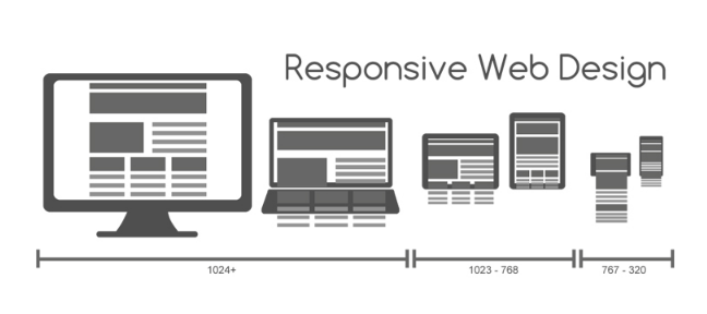 使用這些網(wǎng)站設(shè)計(jì)技巧提高您的SEO-瑩晨建站-www.algeanandpartners.com