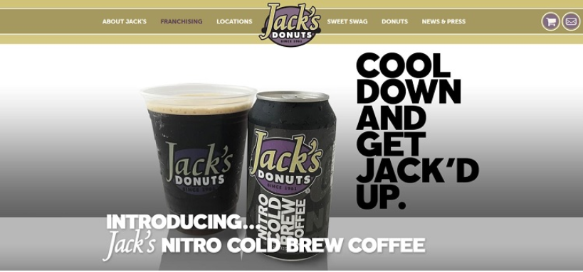 您應(yīng)該為公司網(wǎng)站考慮的7種菜單類型-瑩晨建站-www.algeanandpartners.com